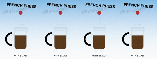 PLUNGE IN—A FRENCH PRESS BREW GUIDE